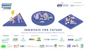 Innovate For Future (IFF) 2021 Awards Ceremony